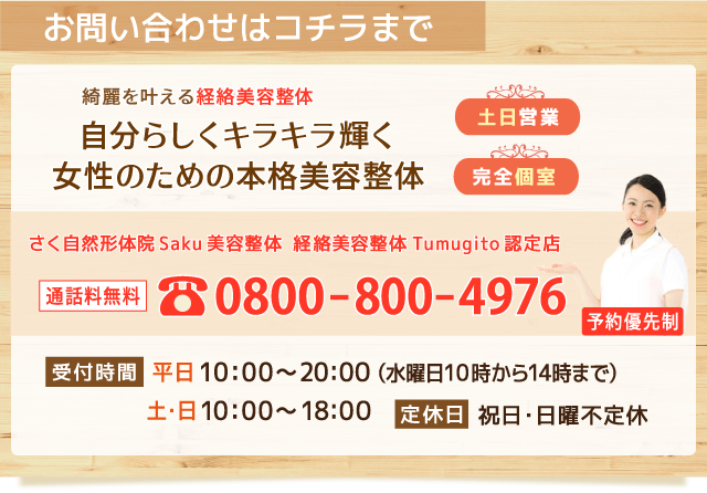 電話番号 0800-800-4976